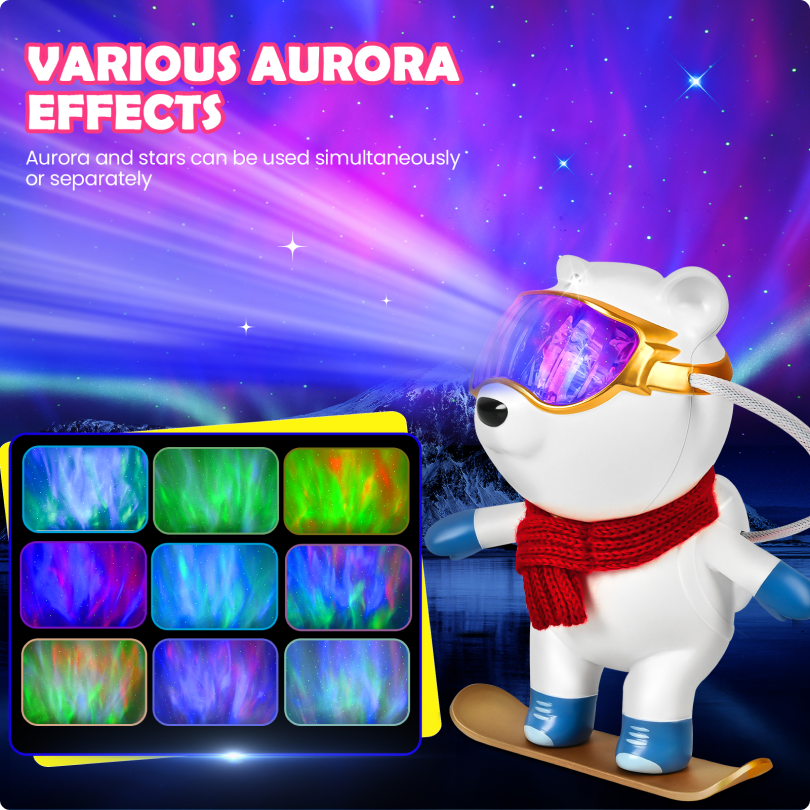 Grizzloo Projector