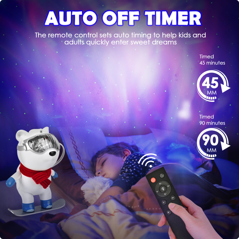 Grizzloo Projector
